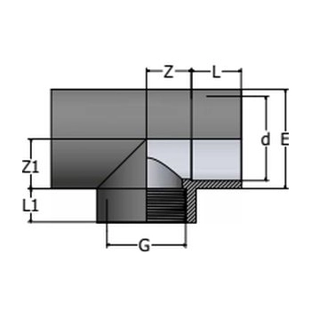 Trójnik 90° kw x gw
